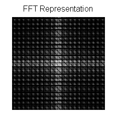 Fourier Space Checkerboard.png