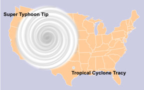 Size comparison of tropical cyclones