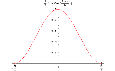 التمدد التالي عامل في الشكل للشكل وهو يساوي الأصلي ٢ تصغير مقياس الشكل التالي