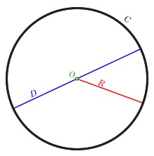 Circle-withse segment.svg