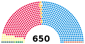 2017 UK parliament.svg