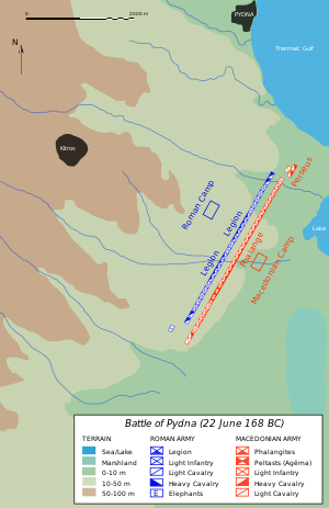 Planificar la batalla de Pydna-en.svg