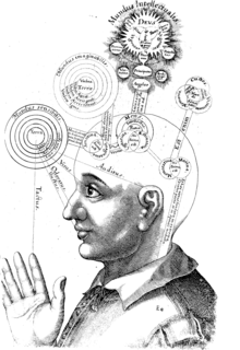 Un modelo cognitivo ilustrado por Robert Fludd