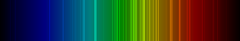 Líneas de color en un rango espectral