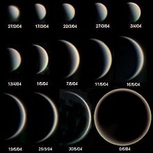 Diagram illustrating the phases of Venus
