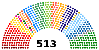 Cámara de Diputados de Brasil 2021.svg