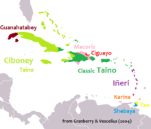 Idiomas del Caribe.png