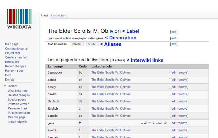 Wikidata screenshot