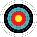 WA 80 cm ยิงธนู target.svg