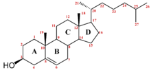 Chemical diagram