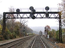 Photo of position light signals on signal bridge