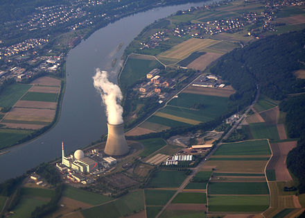 พลังงานนิวเคลียร์ ประวัติศาสตร์และโรงไฟฟ้านิวเคลียร์
