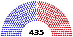 (117 °) Cámara de Representantes de EE. UU.