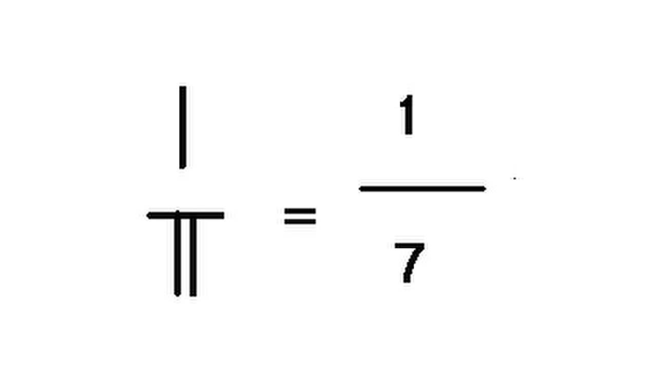 الكسري الاعداد هو العدد على بالنقطه ج الممثل خط العدد الكسري