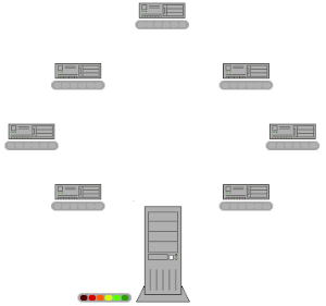 Animation showing seven remote computers exchanging data with an 8th (local) computer over a network