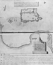 A manuscript map with a diagram of the Alamo complex. Mexican artillery are shown positioned at the northwest, southwest, and south with their projected trajectory reaching all of the north, west, and south walls.