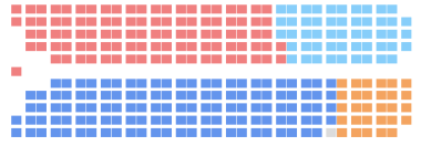 การเลือกตั้งรัฐบาลกลางแคนาดา 2006 seats.svg