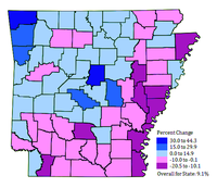 Map of Arkansas, with many southern and eastern counties recording population losses with the rest of the state showing moderate gains. Benton and Faulkner counties were the most rapidly growing in population between 2000 and 2010.