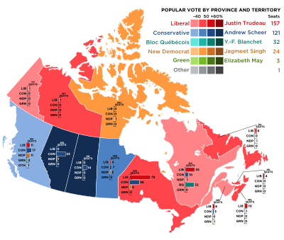 การเลือกตั้งของรัฐบาลกลางแคนาดา 2019.svg