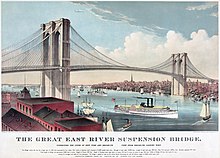 Chromolithograph of the "Great East River Suspension Bridge" by Currier and Ives, created in 1883. The media depicts the Brooklyn Bridge when it was close to completion.