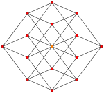 4-cube column graph.svg