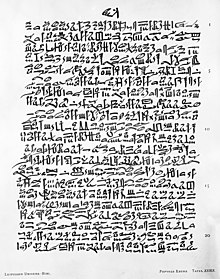 صفحة من بردية إيبرس ، كُتبت حوالي 1500 قبل الميلاد. Wellcome M0008455.jpg
