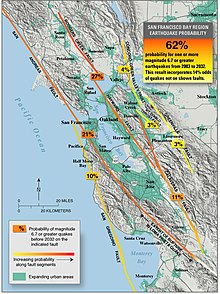 A map tracing all the fault lines in the Bay Area, and listing probabilities of earthquakes occurring on them.