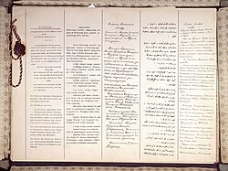 Traktat brzeski 1918.jpg