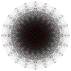 4-generalized-5-cube.svg