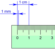 ไม้บรรทัดที่มีเครื่องหมายมิลลิเมตรและเซนติเมตร png