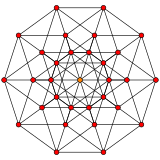 5-cube graph.svg