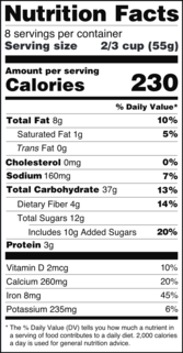 A black-and-white table headed "Nutrition Facts" and listing quantities of various nutrients exclusively in metric units