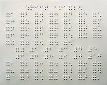 Gráfico Braille ruso.jpg